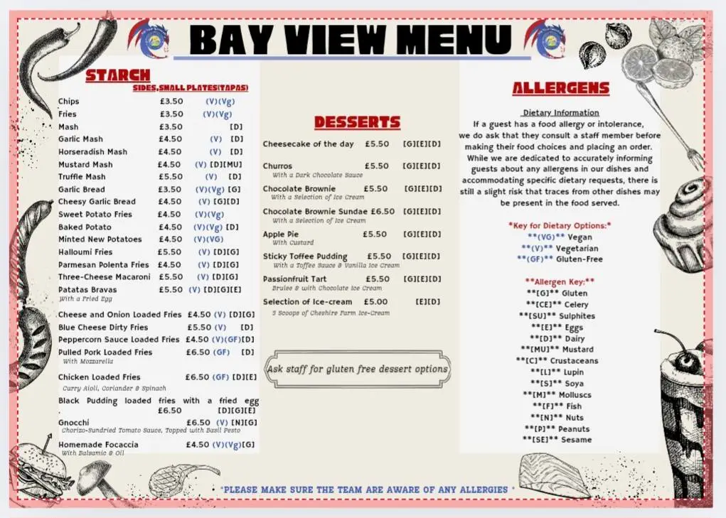 Menu_Bay View Restaurant_Dyffryn Ardudwy_image_1