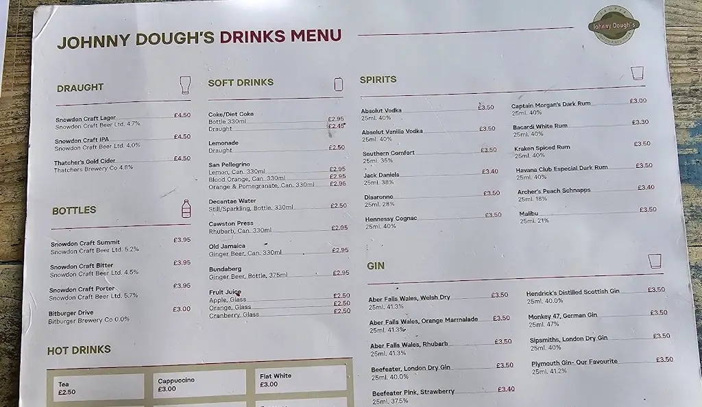 Menu_Johnny Dough's at The Bridge_Conwy_image_3