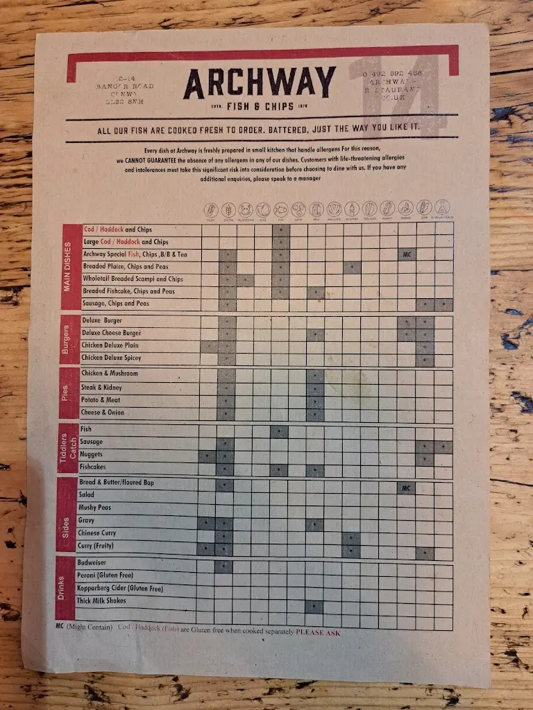 Menu_The Archway_Conwy_image_3