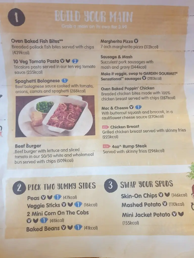 Menu_Afon Conwy Brewers Fayre_Conwy_image_2