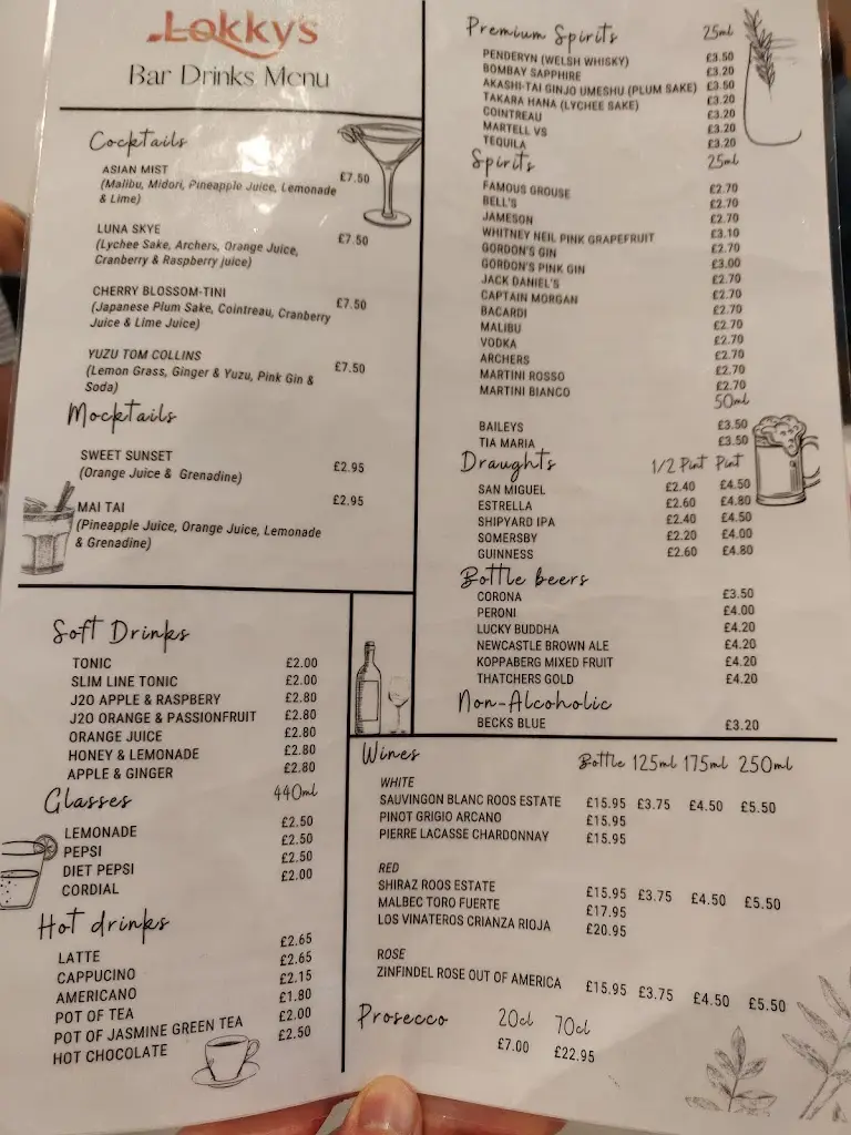 Menu_Lokky's_Glandwr_image_4