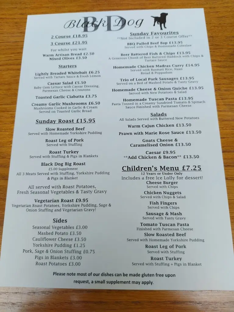 Zsolt Elekes_The Black Dog_Bishops Waltham_review