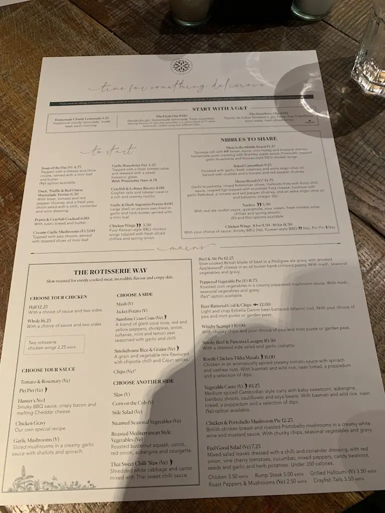 Menu_Lost Coins_Haverfordwest_image_1