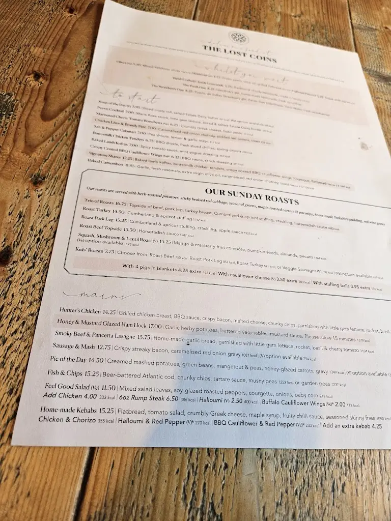 Menu_Lost Coins_Haverfordwest_image_3