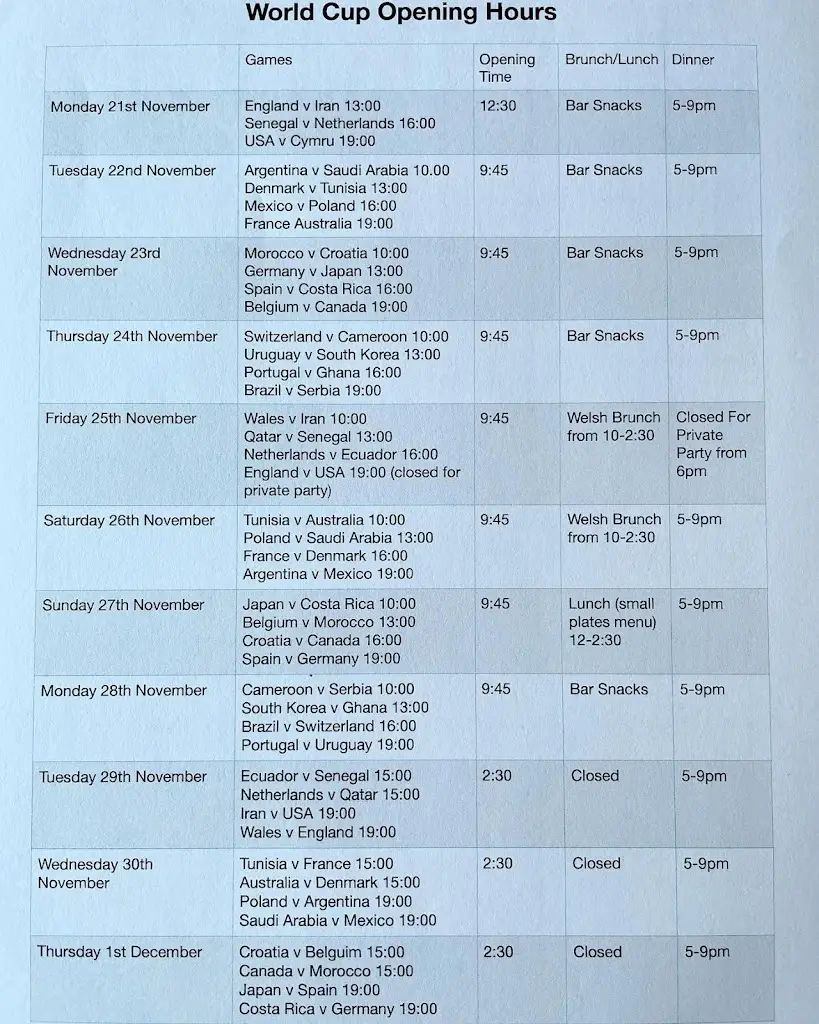 Menu_The Old Moathouse_Kidwelly_image_3