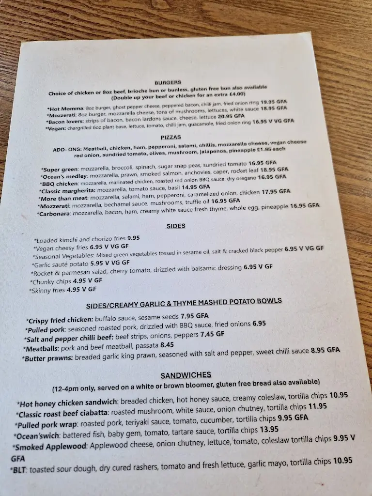 Menu_Ocean’s Edge Restaurant_Holyhead_image_1