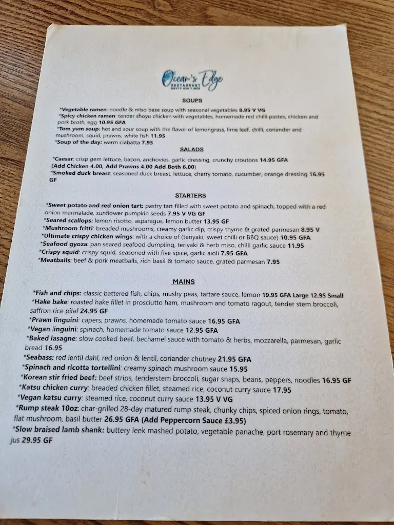 Menu_Ocean’s Edge Restaurant_Holyhead_image_2