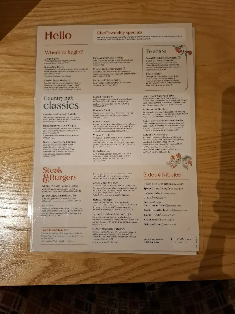 Menu_The Victoria_Menai Bridge_image_3