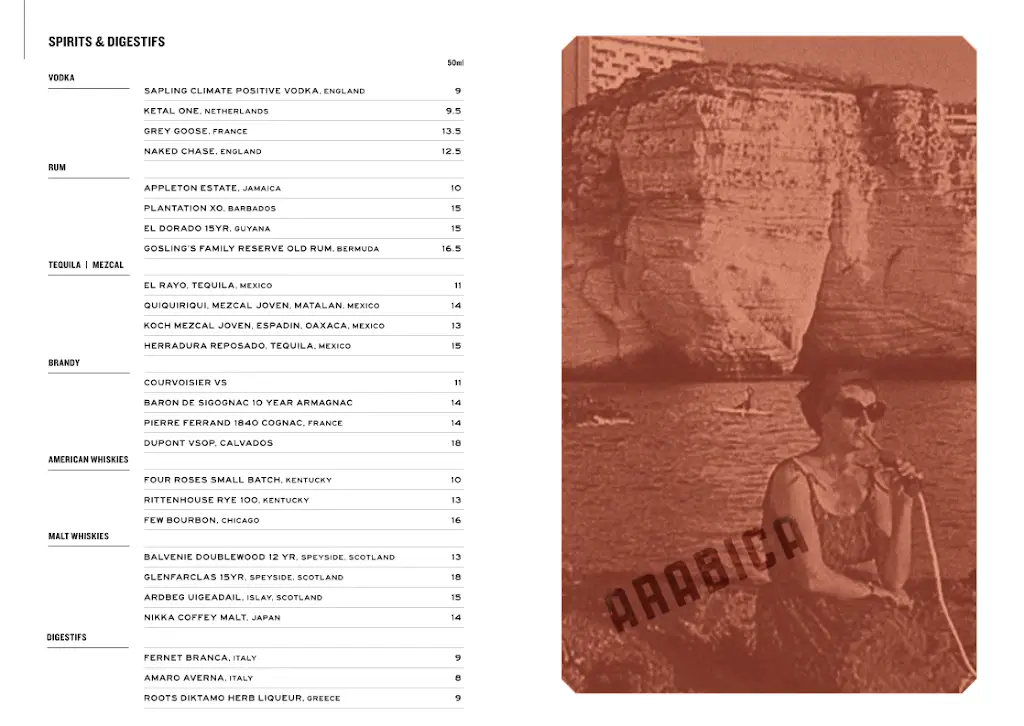 Menu_ARABICA BOROUGH MARKET_Merthyr Tydfil County Borough_image_1