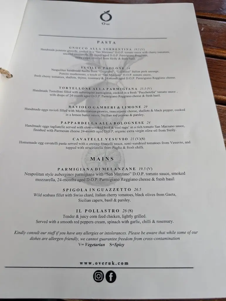 Menu_'O Ver Borough_Merthyr Tydfil County Borough_image_2