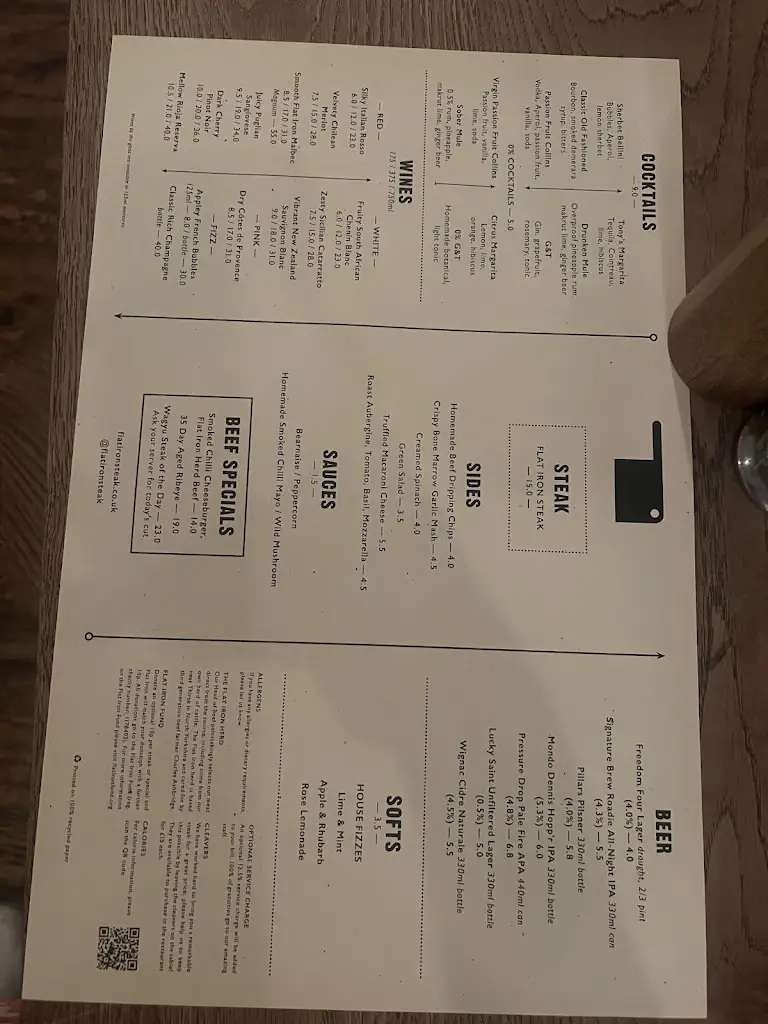 Menu_Flat Iron Square_Merthyr Tydfil County Borough_image_4