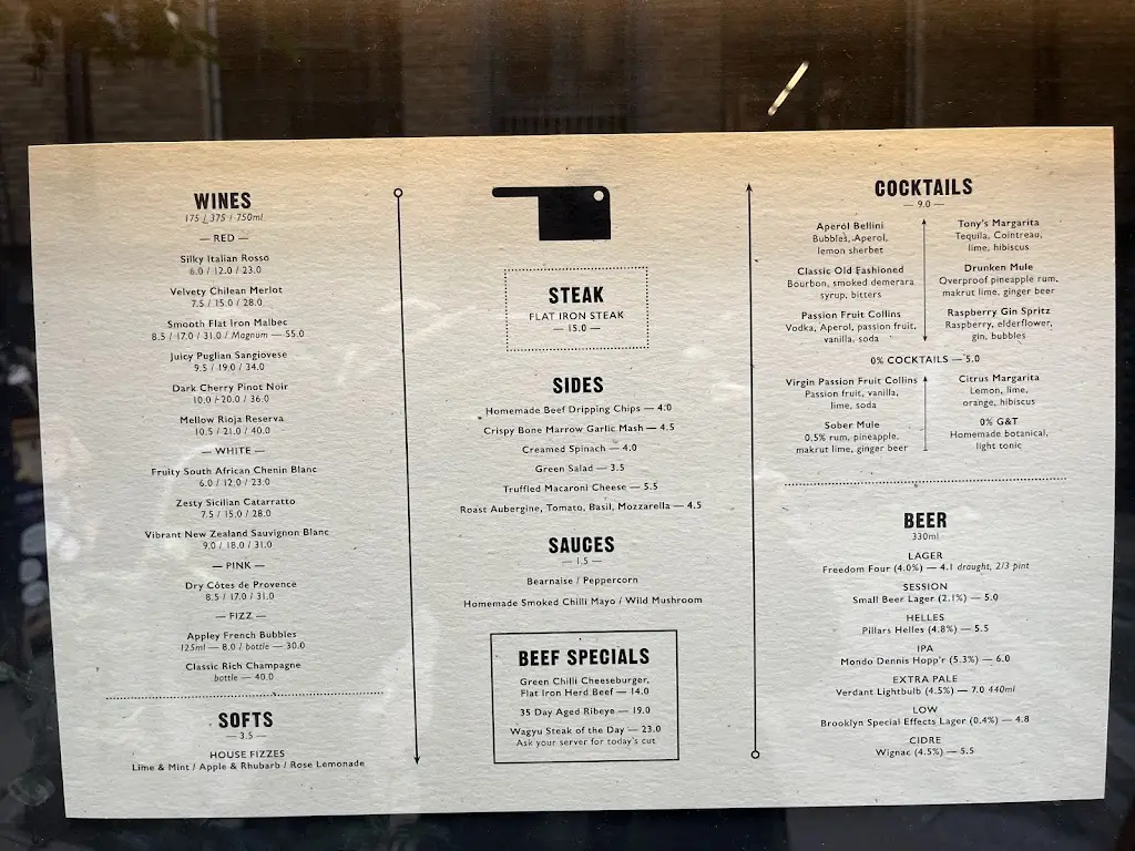 Menu_Flat Iron Borough_Merthyr Tydfil County Borough_image_1