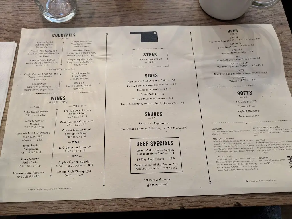 Menu_Flat Iron Borough_Merthyr Tydfil County Borough_image_2