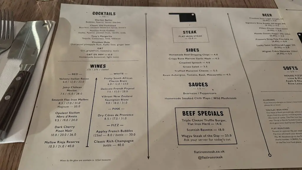 Menu_Flat Iron Borough_Merthyr Tydfil County Borough_image_4