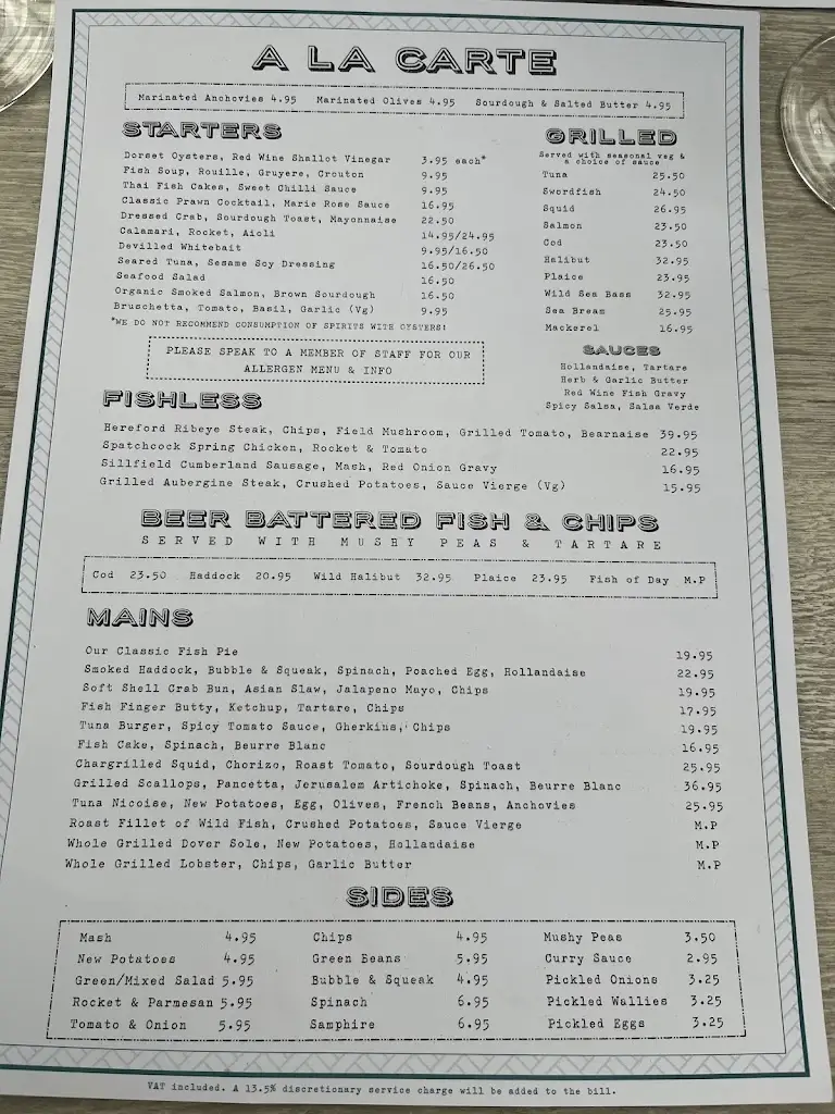 Menu_Fish! Borough Market Restaurant_Merthyr Tydfil County Borough_immagine_4