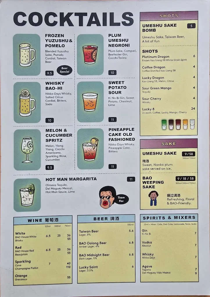 Menu_BAO Borough_Merthyr Tydfil County Borough_image_1