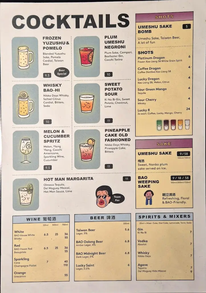 Menu_BAO Borough_Merthyr Tydfil County Borough_image_2