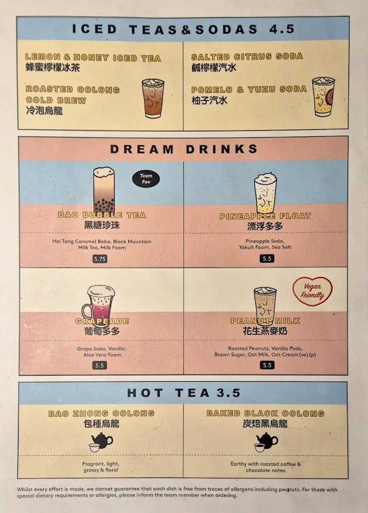 Menu_BAO Borough_Merthyr Tydfil County Borough_image_4