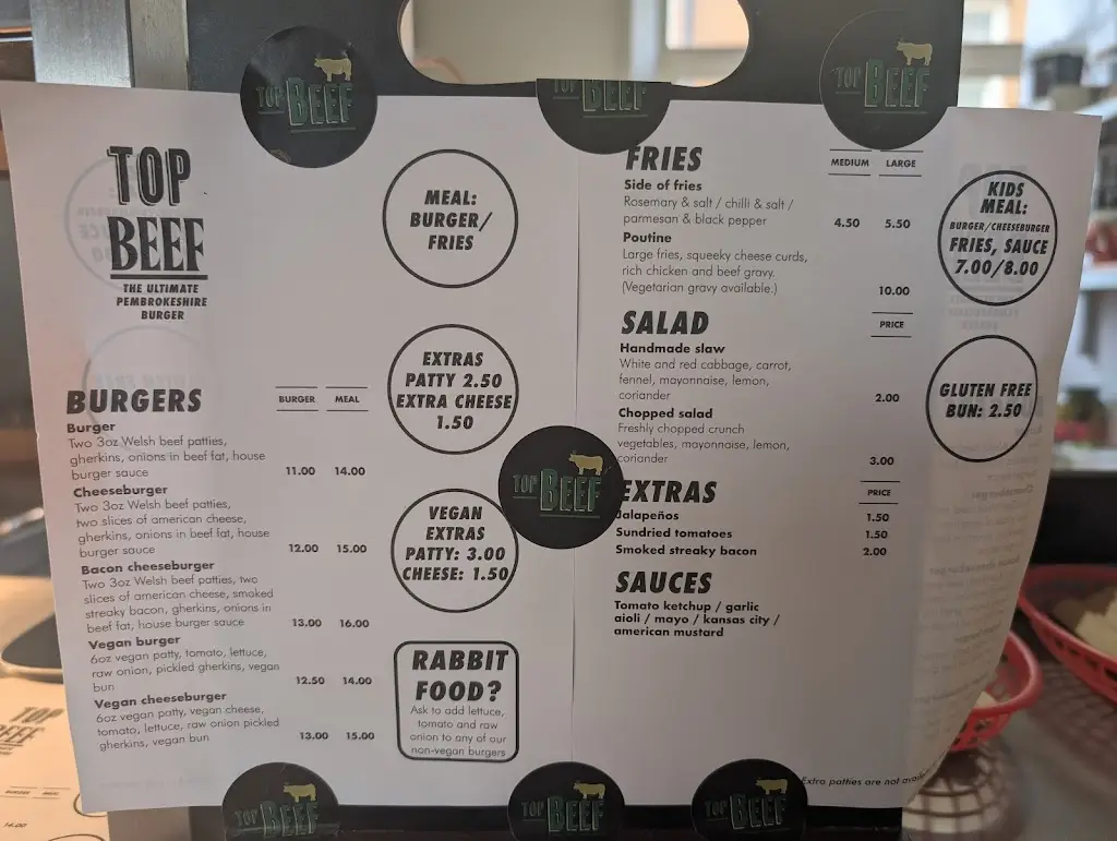 Menu_Hwb_Narberth_immagine_1