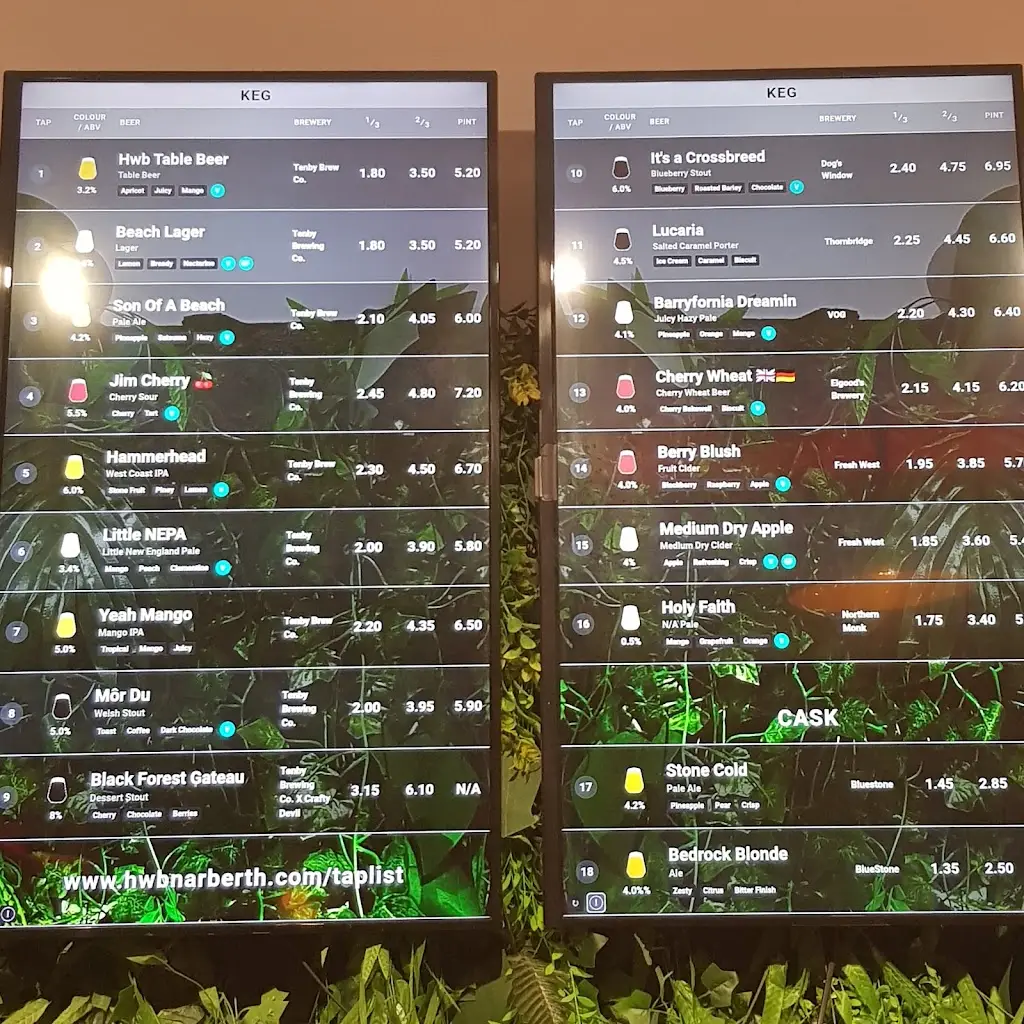 Menu_Hwb_Narberth_immagine_4