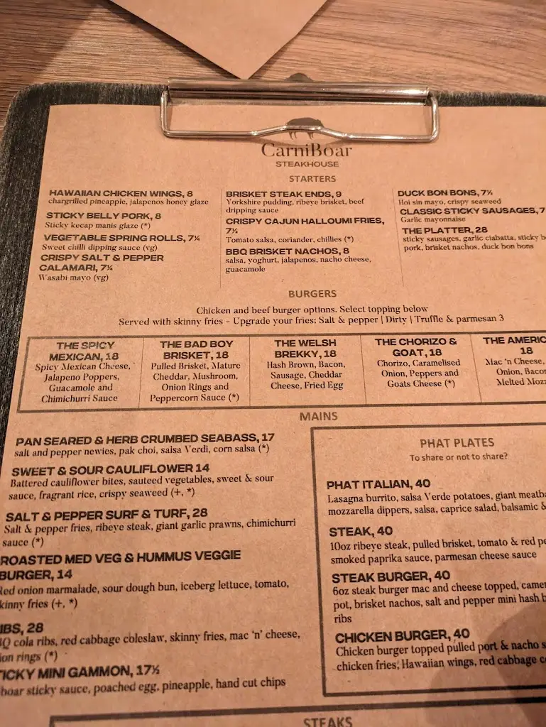 Menu_CarniBoar_Marchwiel_image_1