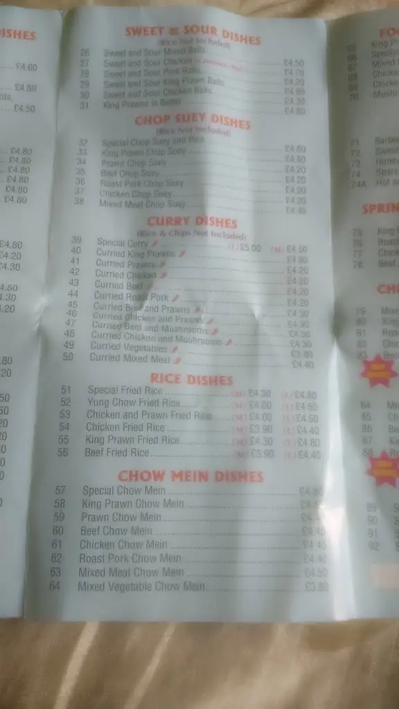 Menu_New Town_Pontycymer_image_1