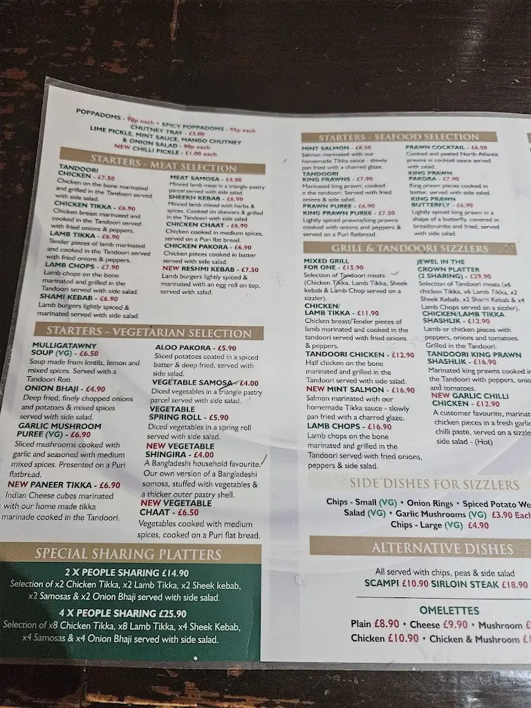 Menu_The Jewel In The Crown_Pwllheli_image_1