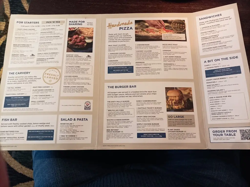 Menu_The Fulling Mill_Rhondda Cynon Taf_image_1