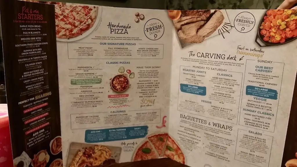 Menu_The Fulling Mill_Rhondda Cynon Taf_image_4