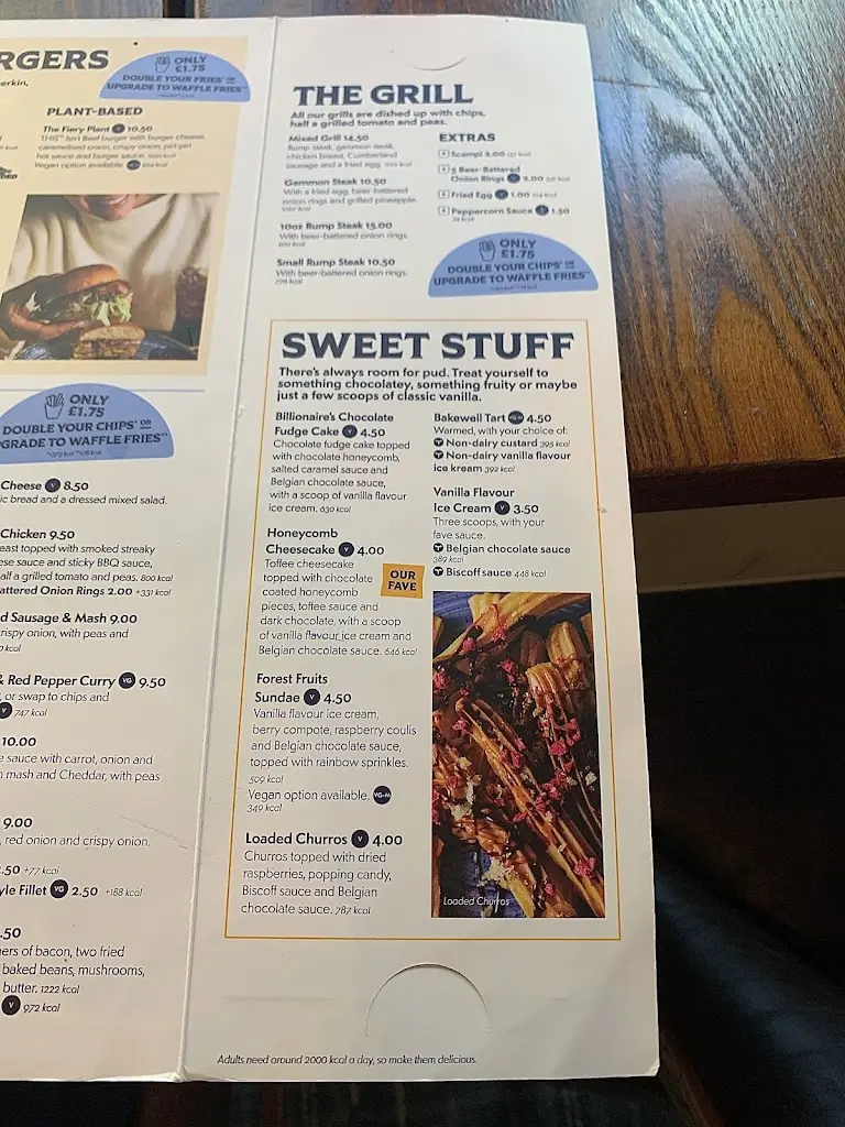 Menu_White Horse_Penparcau_image_4