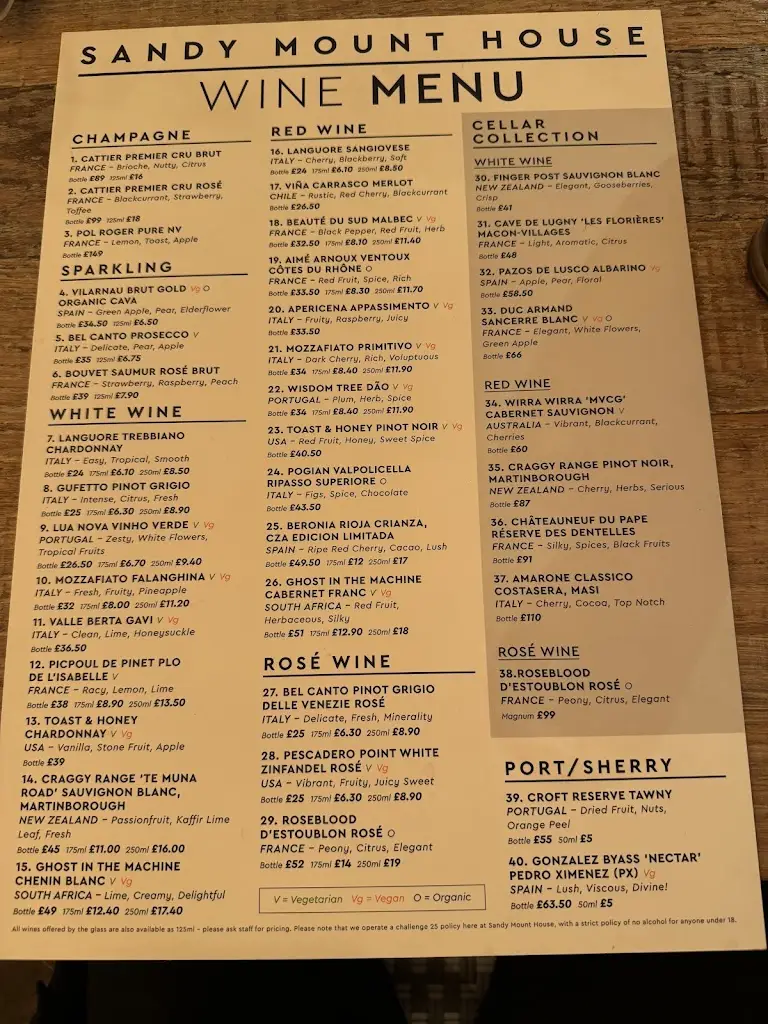 Menu_Sandy Mount House_Rhosneigr_image_2