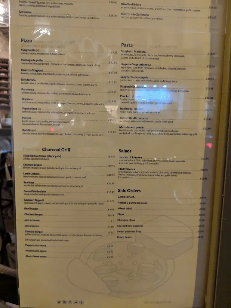 Menu_Tziganos - Italian & Spanish Restaurant_Blackheath_image_1
