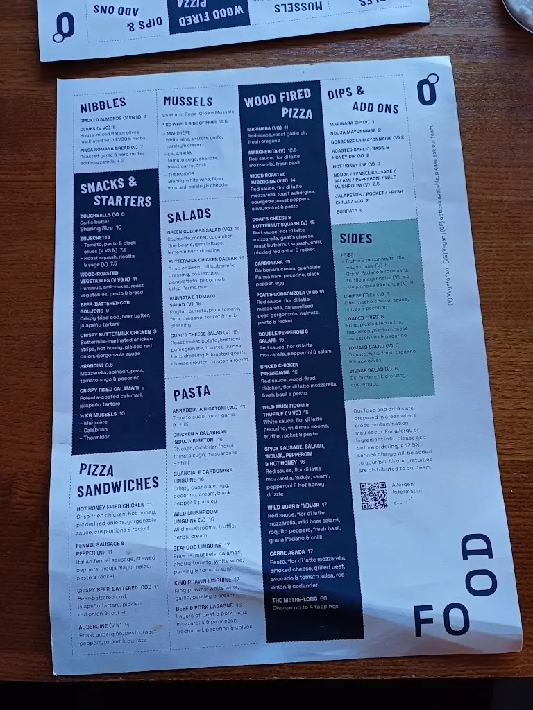 Menu_Zerodegrees Microbrewery Restaurant - Blackheath_Blackheath_image_2