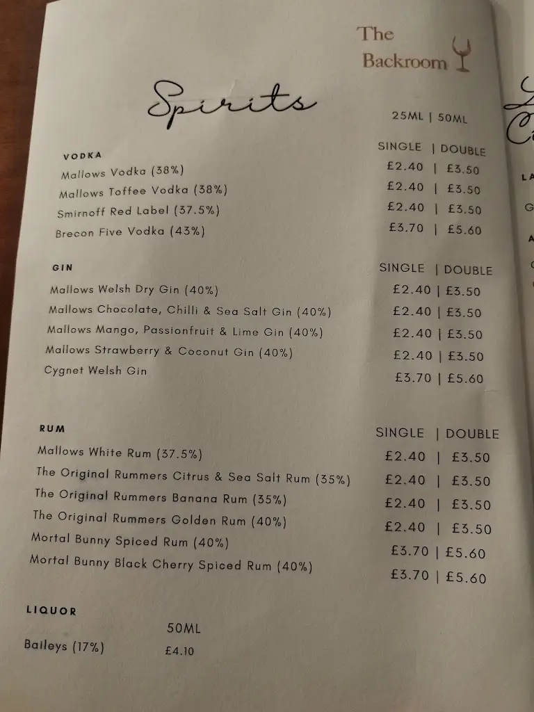 Menu_Ar Ben y Byd_Tonyrefail_image_1