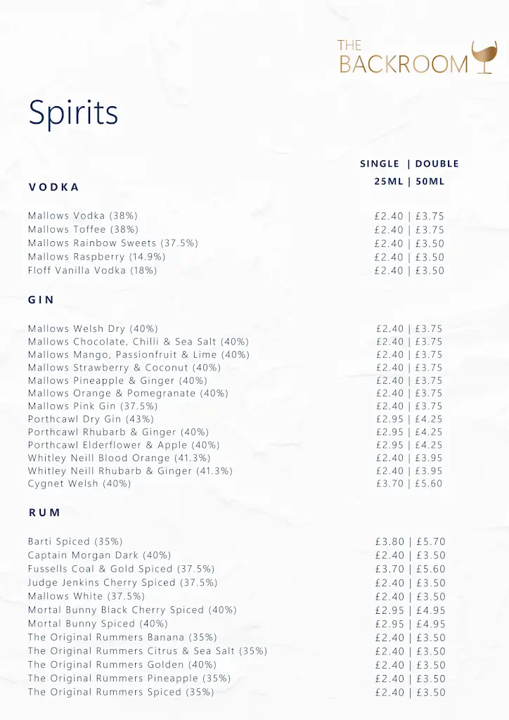 Menu_The Backroom Tonyrefail_Tonyrefail_image_1