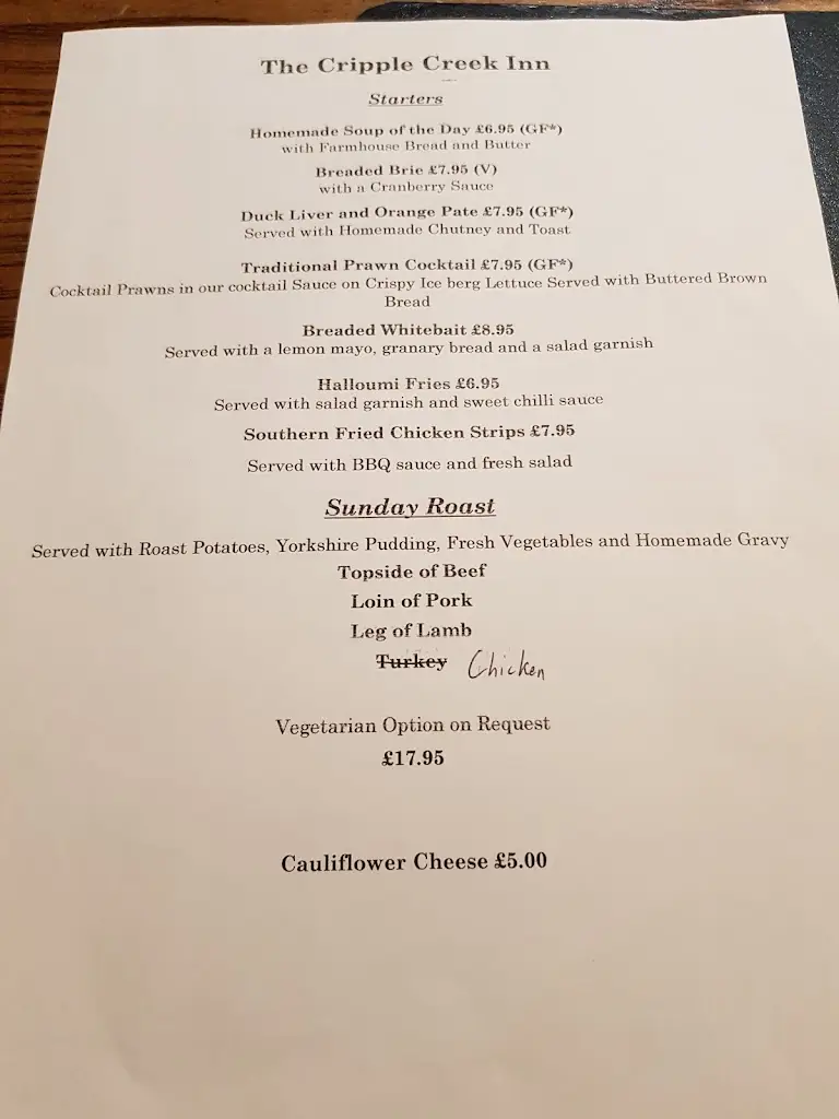 Menu_The Cripple Creek Inn_Usk_image_1