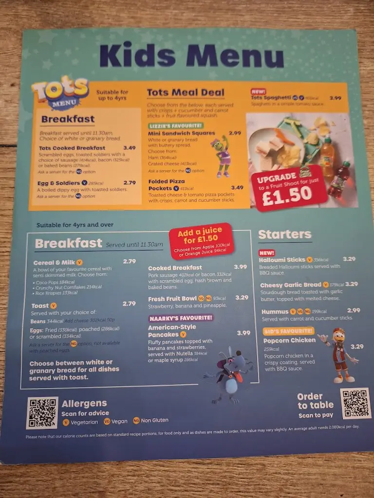 Menu_Boathouse_Porthcawl_image_2