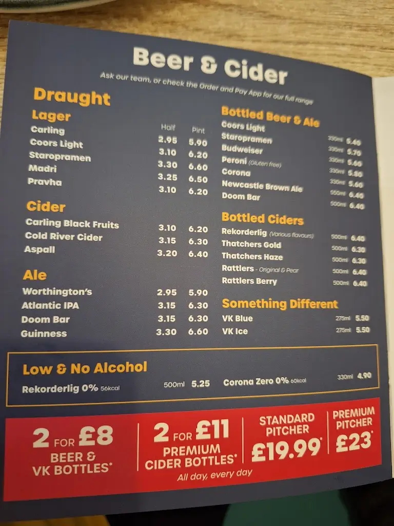 Menu_Boathouse_Porthcawl_image_3