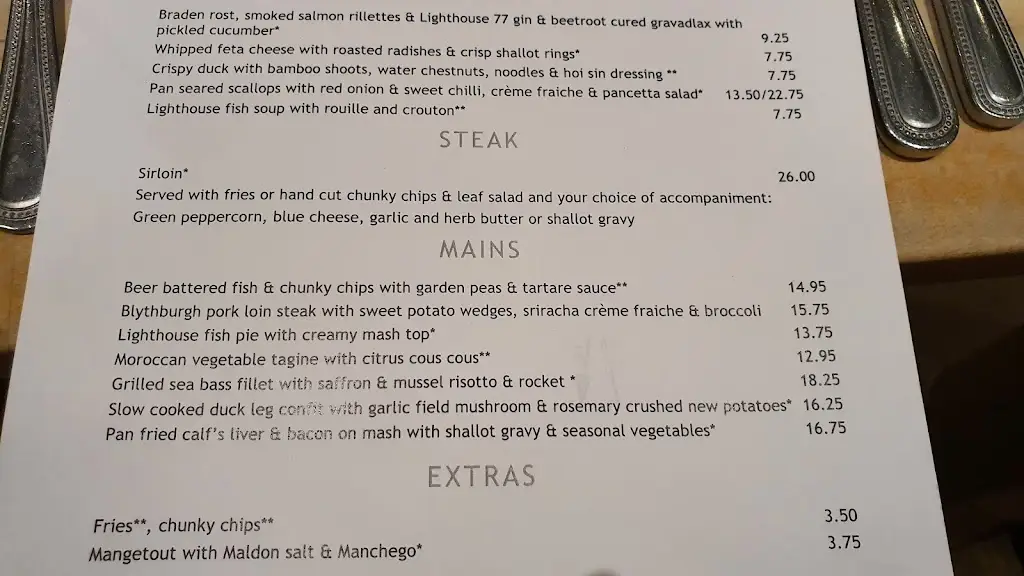 Menu_The Lighthouse_Aldeburgh_image_2