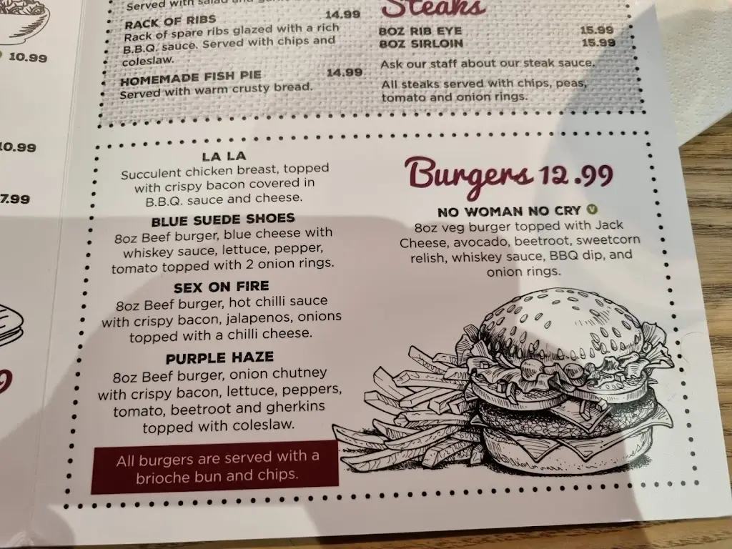 Wayne Herbst_The Greyhound - Rock Pub_Blandford Forum_review