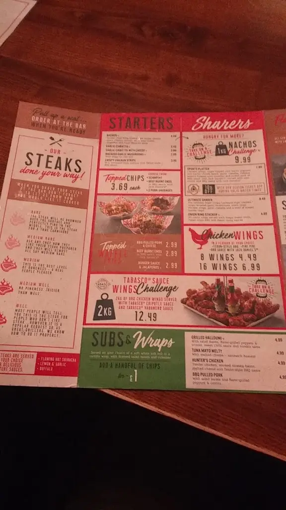 Menu_The Glasshouse_Bolton upon Dearne_image_3