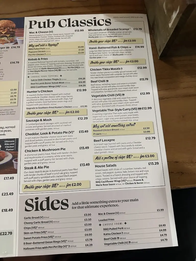 Menu_BlueBell Inn_Bolton upon Dearne_image_2