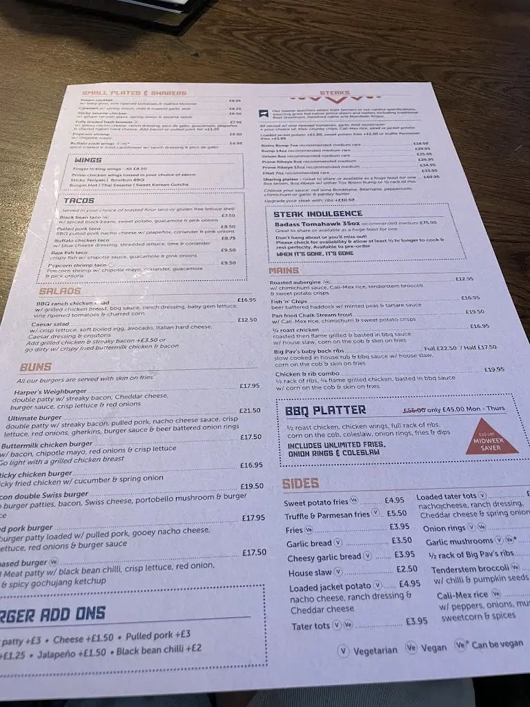 Menu_Harper’s Steakhouse & Bar at the Weighbridge_Borough of Swindon_image_4