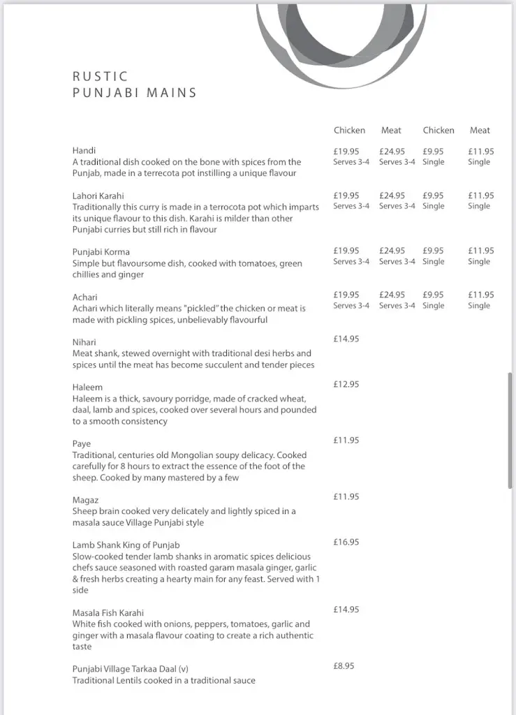 Menu_Cafe East Oldham_Borough of Oldham_imagen_3
