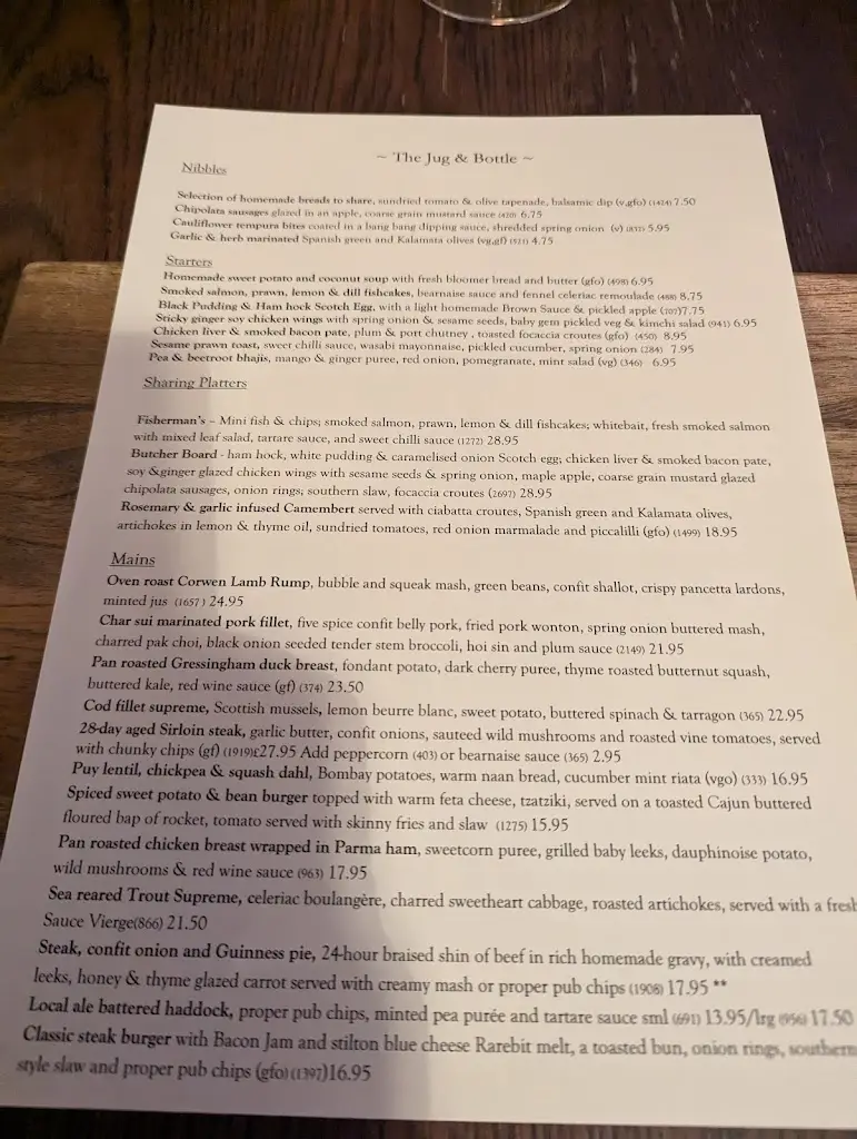 Menu_The Jug & Bottle_Borough of Halton_image_2