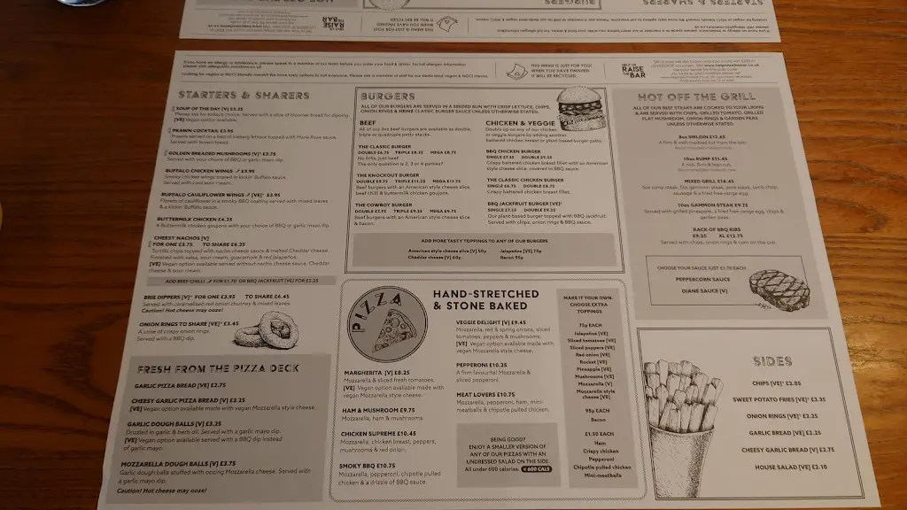 Menu_Ten Lock Flight_Borough of Halton_image_2