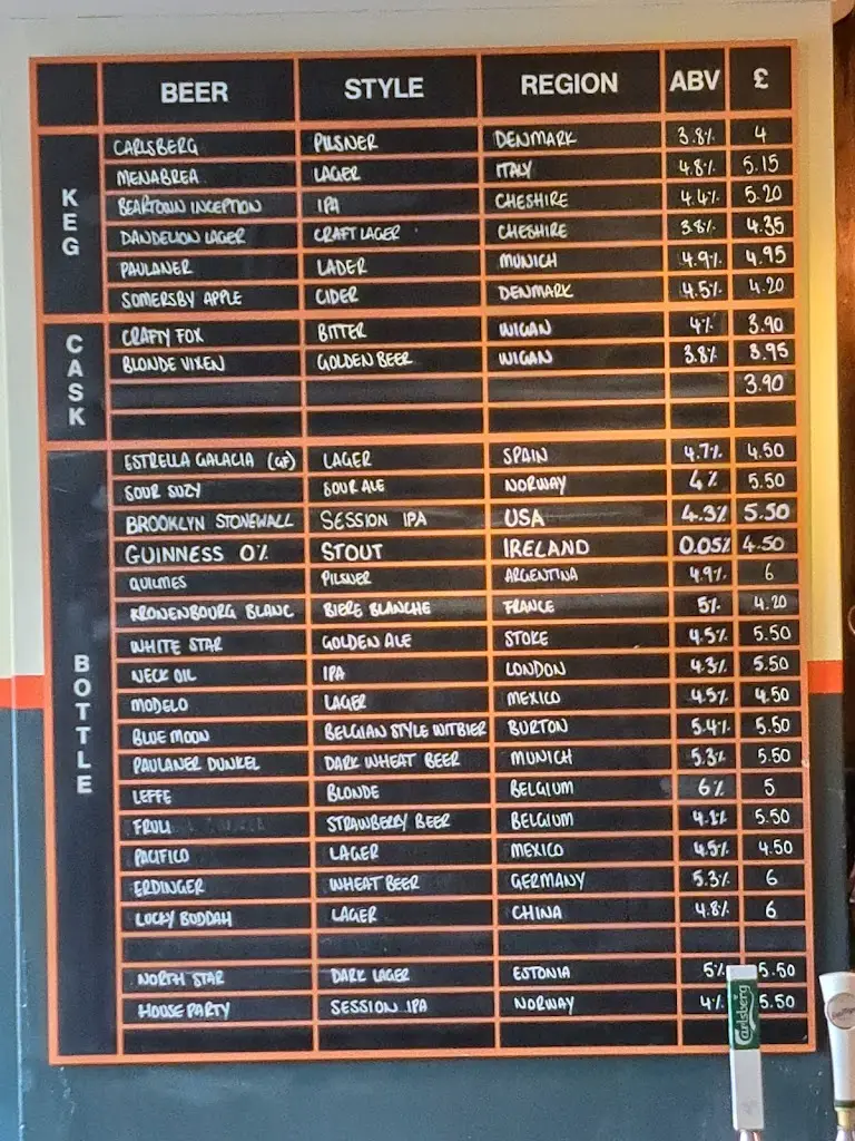 Menu_The Dandelion Tavern_Borough of Halton_image_1