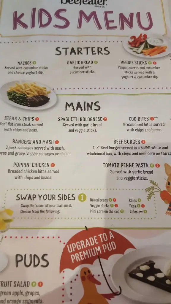 Menu_Preston Brook Beefeater_Borough of Halton_image_1