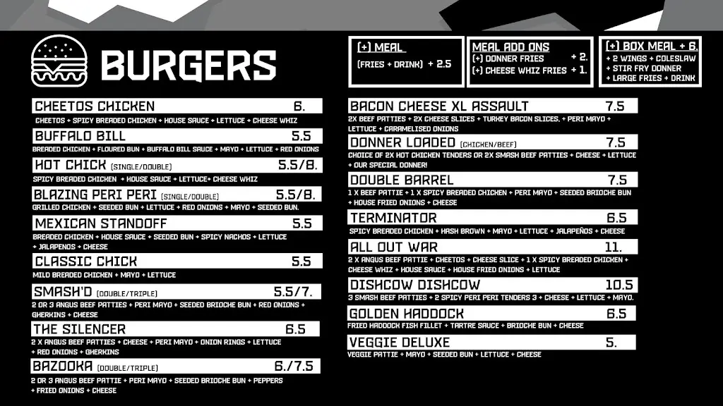 Menu_Gunners Kitchen Rochdale_Borough of Rochdale_image_1