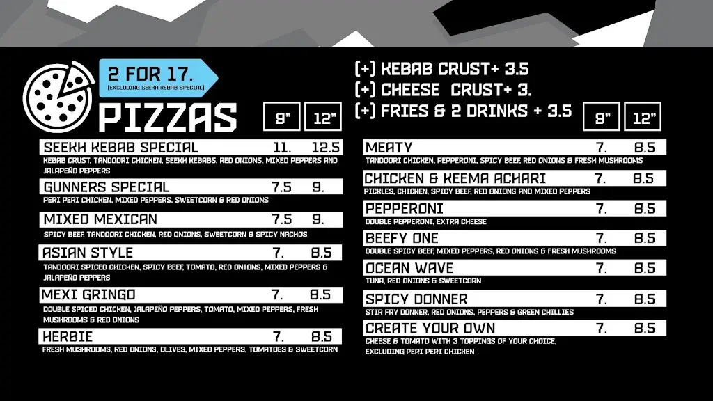Menu_Gunners Kitchen Rochdale_Borough of Rochdale_image_2